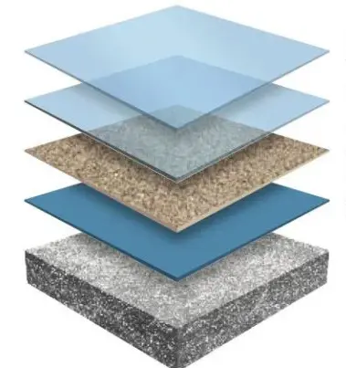Shopfloor Polyurea layer diagram